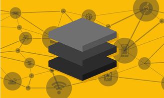 十二生肖系統(tǒng)軟件開發(fā) 功能設(shè)計(jì)與實(shí)現(xiàn)